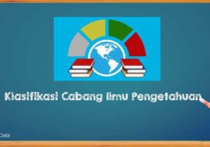 Klasifikasi Cabang Ilmu Pengetahuan