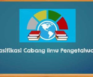 Klasifikasi Cabang Ilmu Pengetahuan