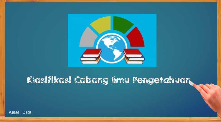 Klasifikasi Cabang Ilmu Pengetahuan