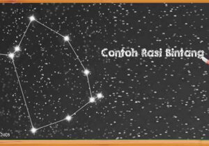 Contoh Rasi Bintang